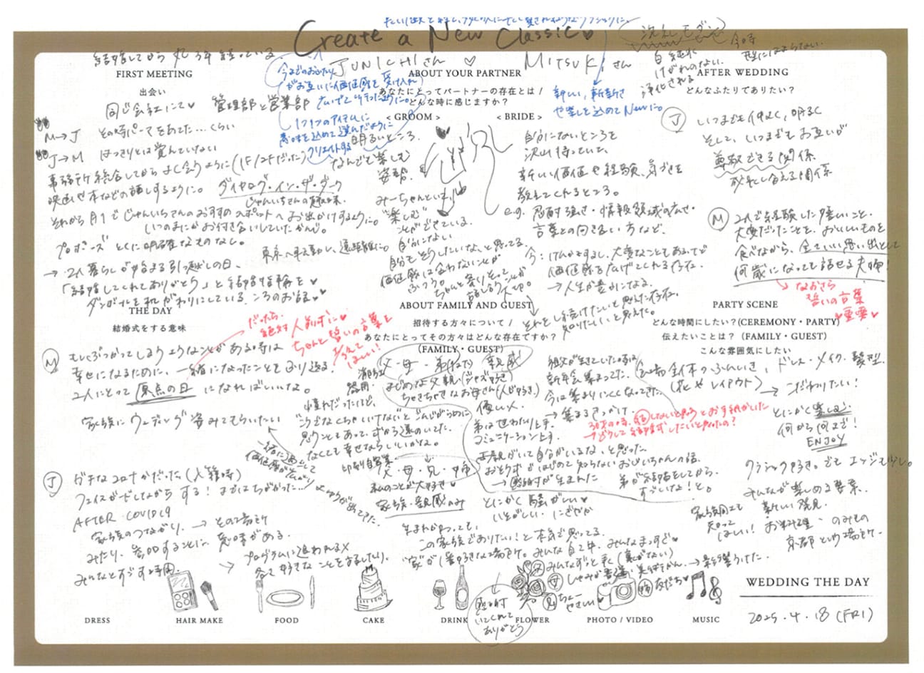 結婚式しなくても、今幸せだからいいかな。